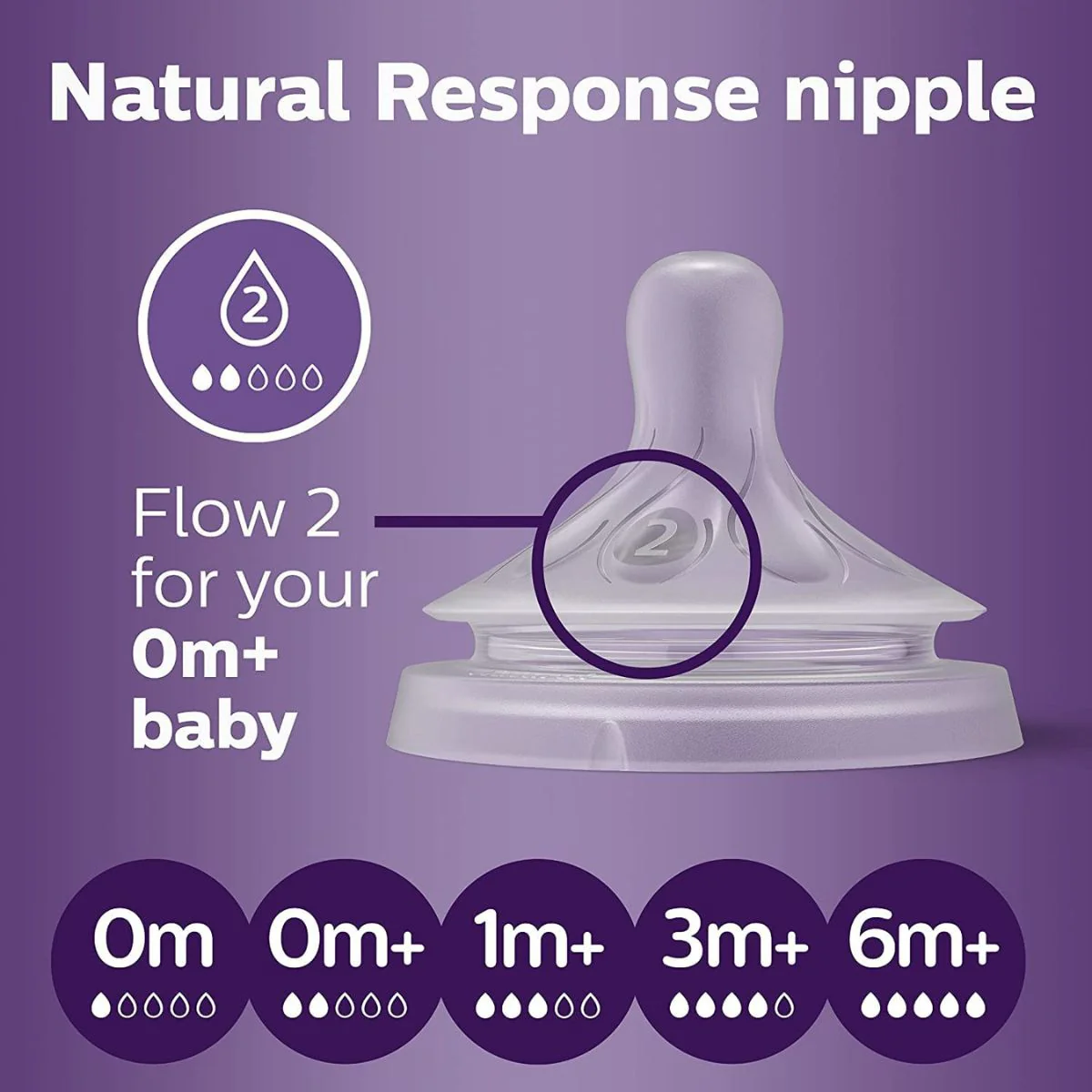 Avent Natural Response Teat - 2 Pack - Image 2