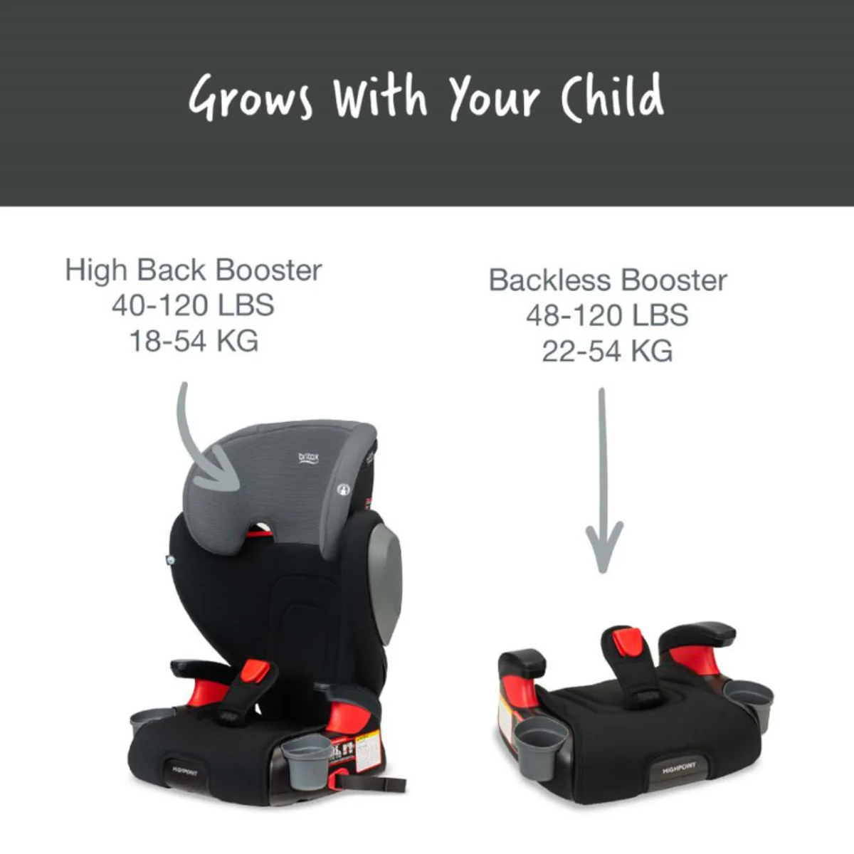 Britax Highpoint Car Seat - Image 4