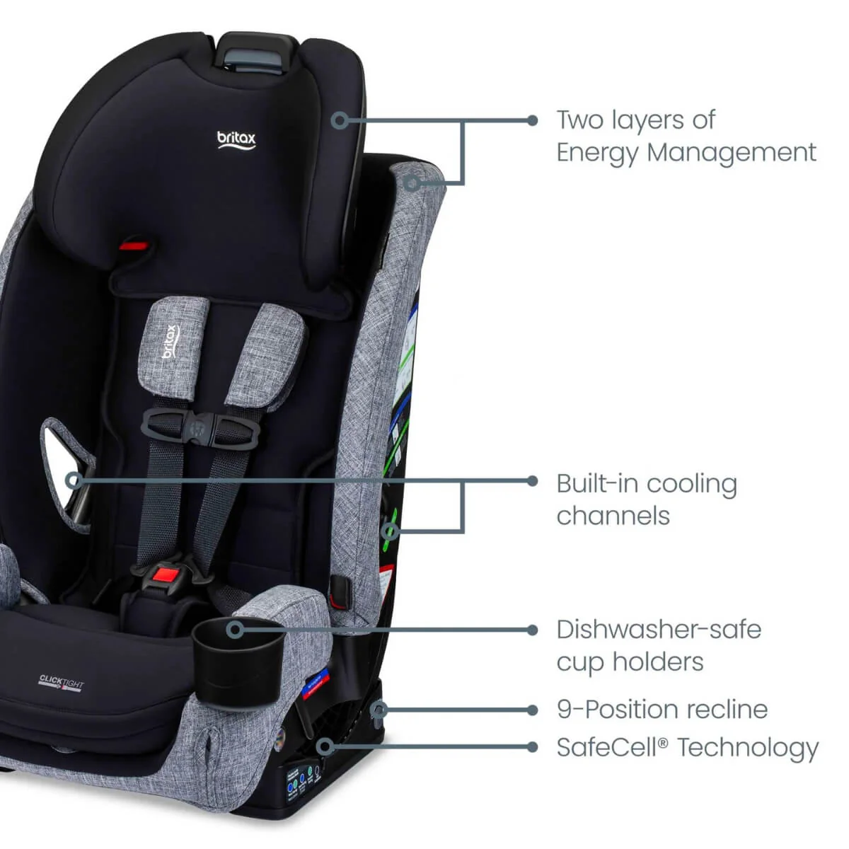 Britax One4Life Slim All-in-One Car Seat - Image 2