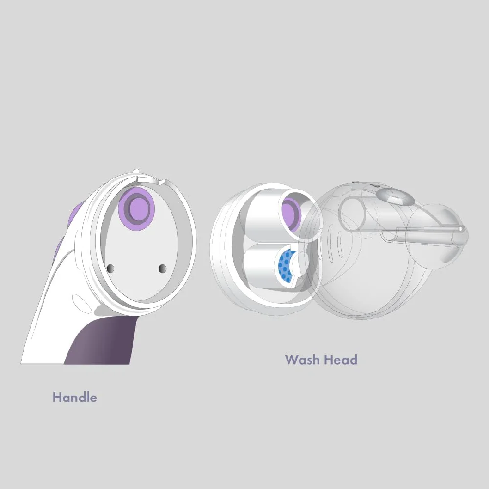 CLEARinse Replacement Wash Heads - Image 4