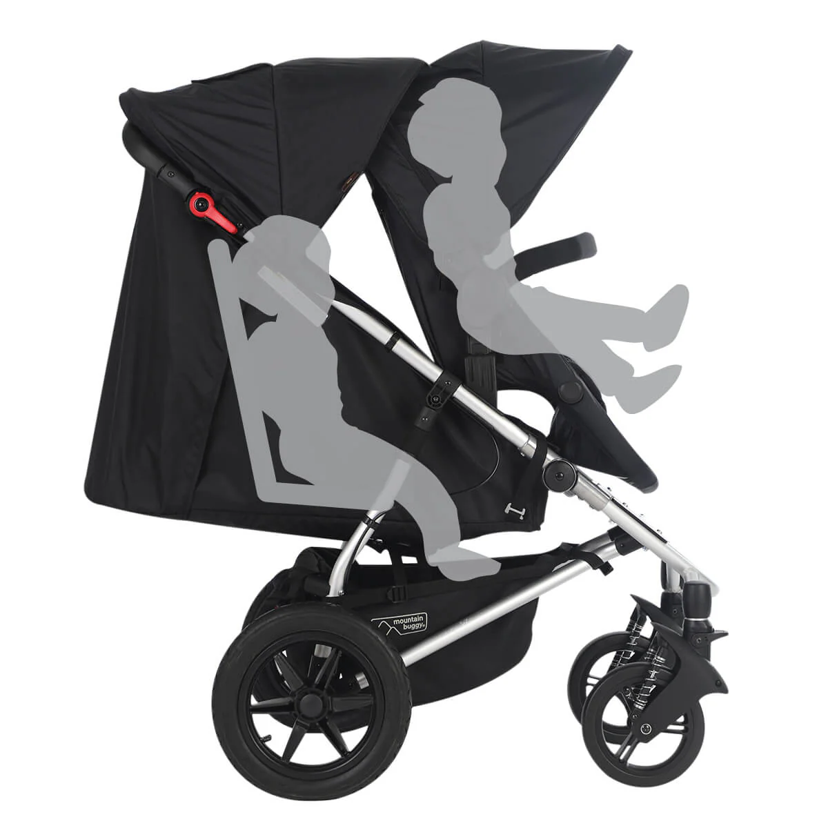 Mountain Buggy Plus One Pack for Cosmopolitan 2021+ - Image 3