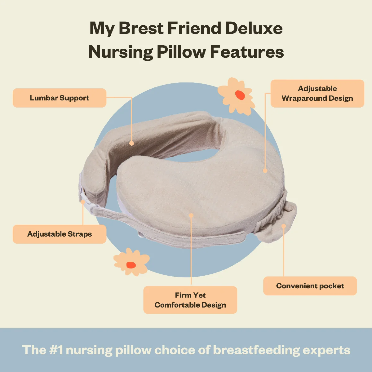 My Brest Friend Deluxe Nursing Pillow - Image 5