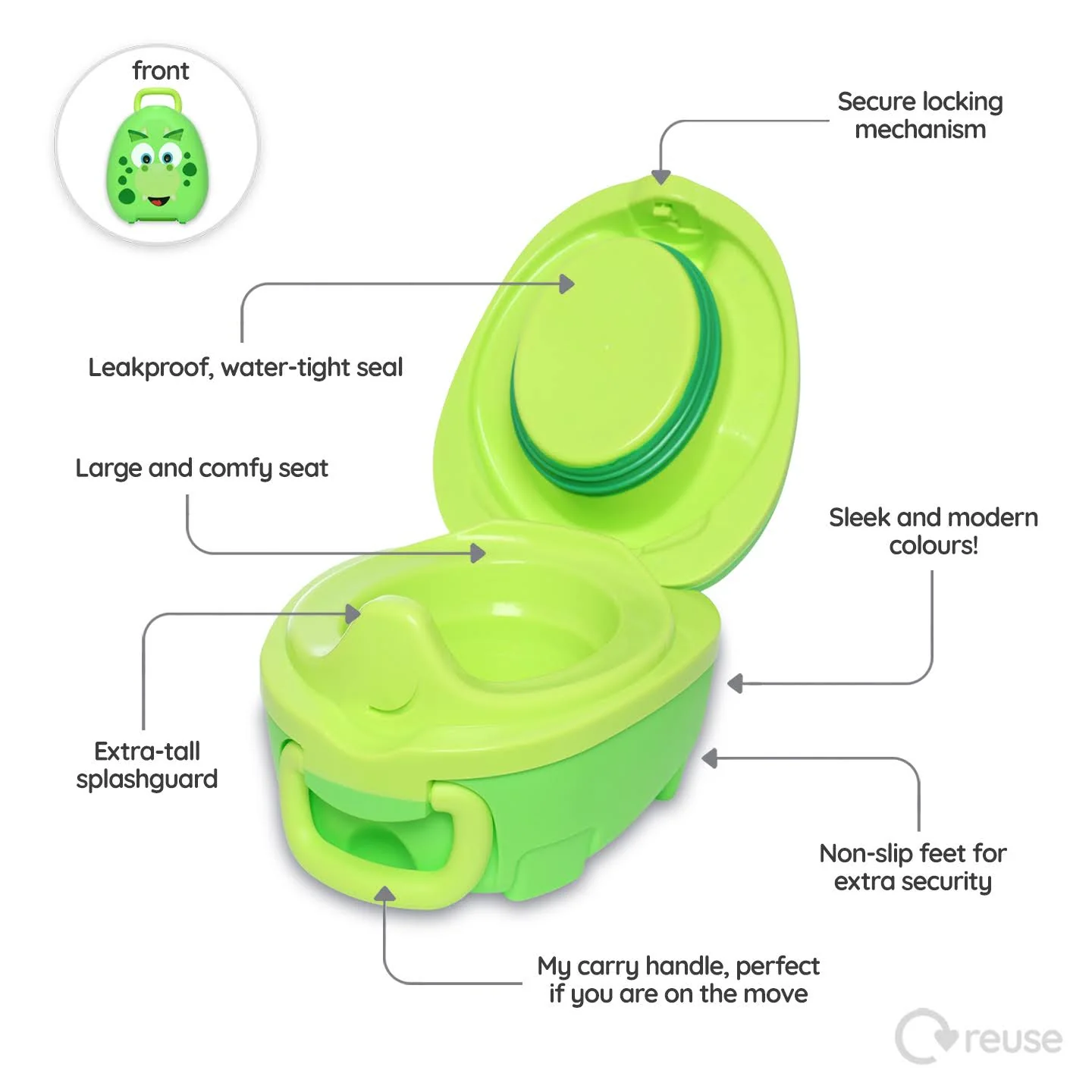 My Carry Potty - Image 6