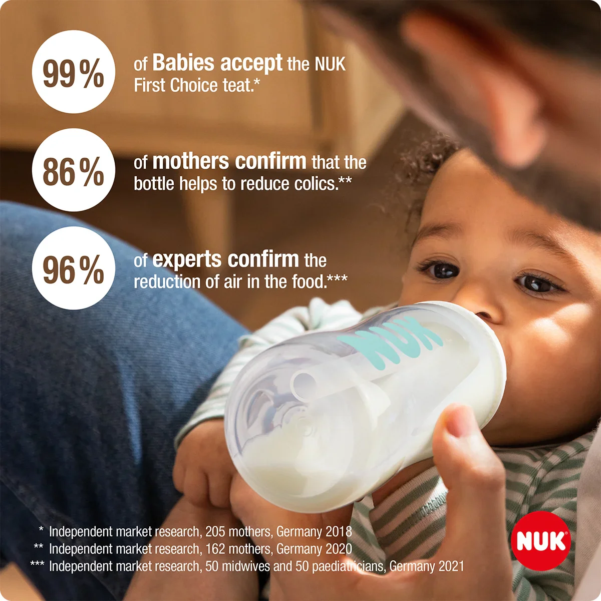 NUK Anti-Colic Professional Bottle - Image 6