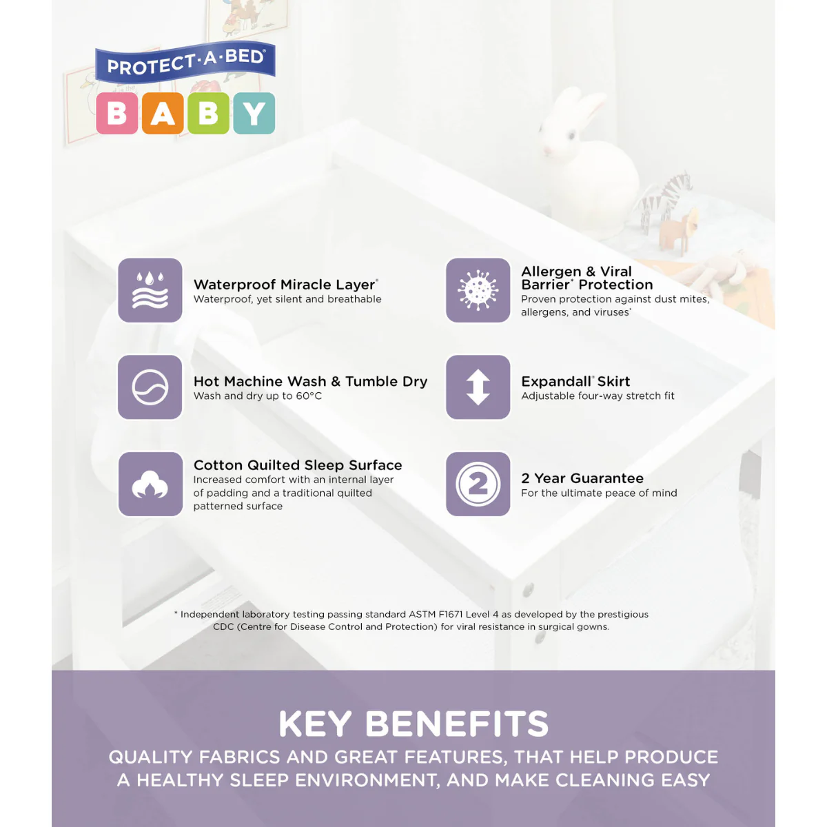 Protect-A-Bed Quilted Cotton Fitted Cot Mattress Protector - 2 Pack - Image 3