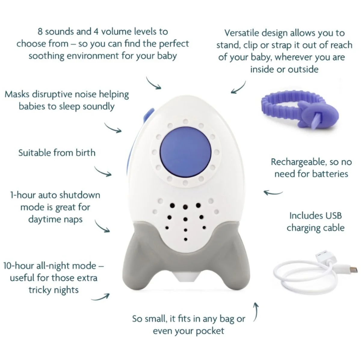 Wooshh Sound Soother - Image 3